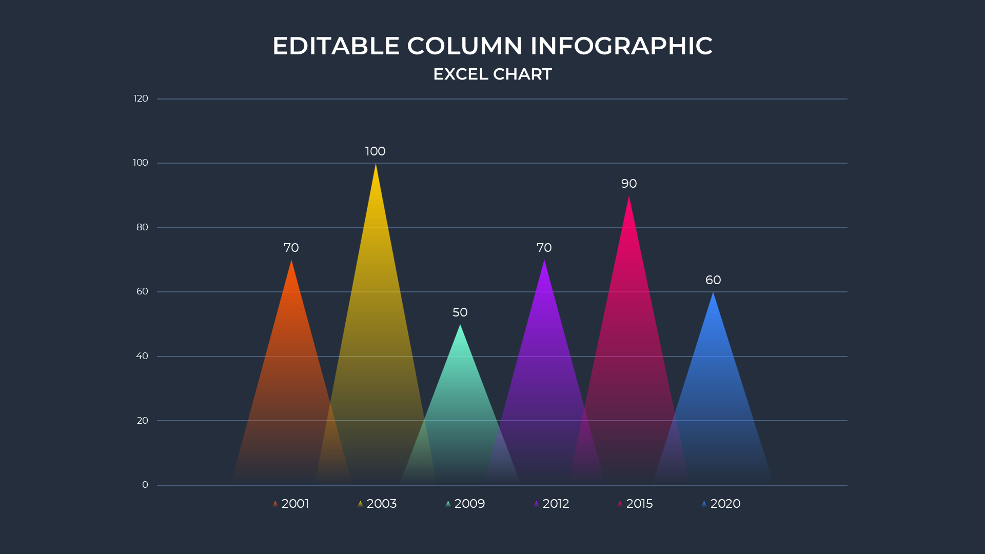 Excel Data Charts [dark] slide 6